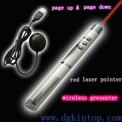 IR-004R wireless presenter