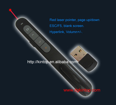 RF-031 wireless laser presenter
